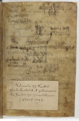 Signatures du liber amicorum des premiers folios du Chartier de Marie de Clèves. Paris, Bnf, Ms. fr. 20026, fol. 2. Signatures du liber amicorum des premiers folios du Chartier de Marie de Clèves. Paris, Bnf, Ms. fr. 20026, fol. 2.